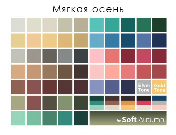 palette autumn soft