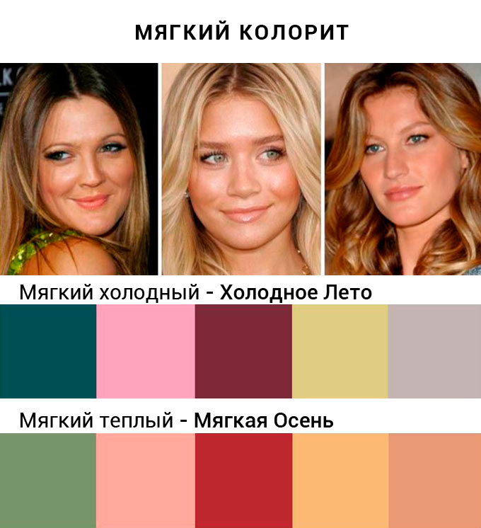 Цветотип внешности онлайн по фото