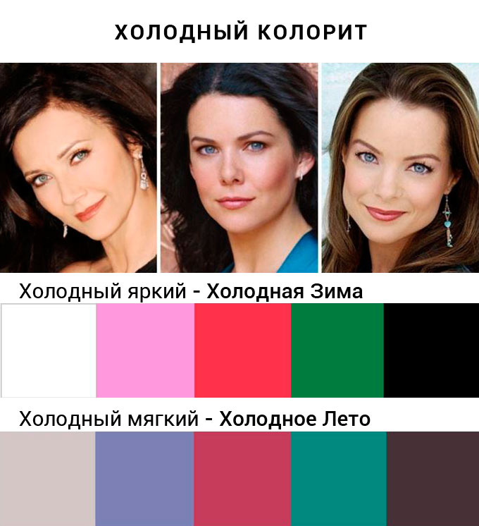 Цветотип внешности онлайн по фото